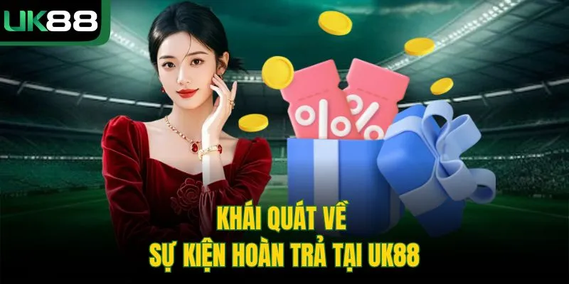 Khuyến Mãi Hoàn Trả 0.5%–1.5% Ở UK88 – Linh Hoạt, Hấp Dẫn